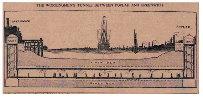 Resultado de imagen de greenwich foot tunnel drawings